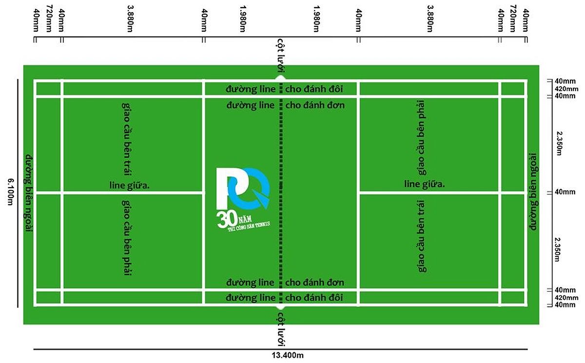 Kích thước sân cầu lông
