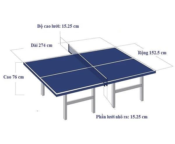 Quy định về bàn bóng bàn