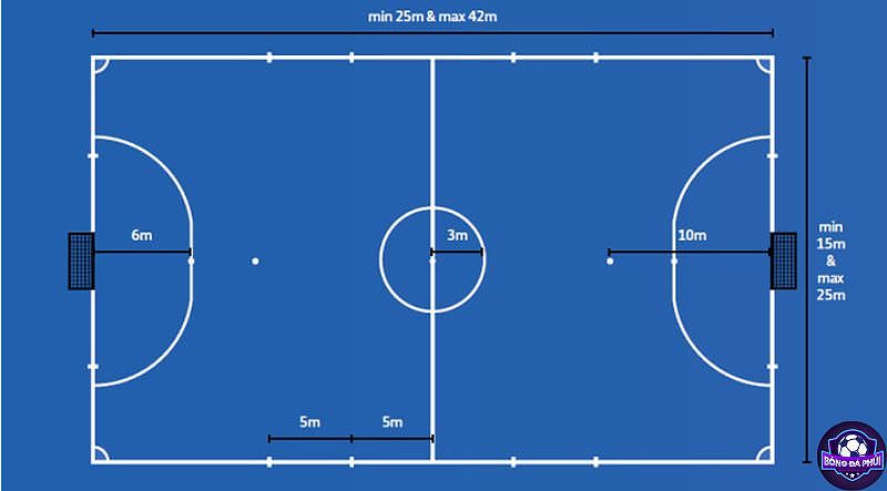 Sân bóng đá 5 người